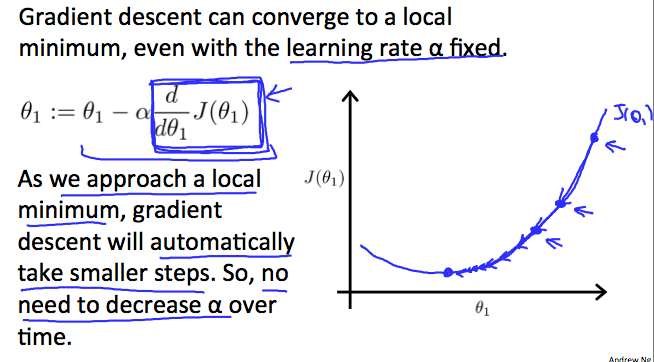 learning_rate_02