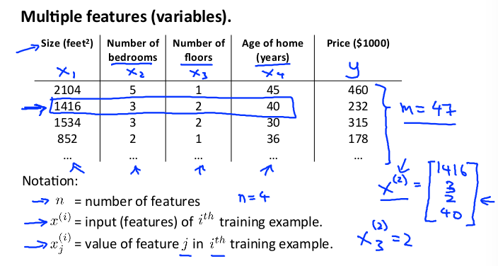 Multiple_Features_01