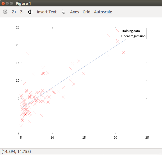 Linear regression.png