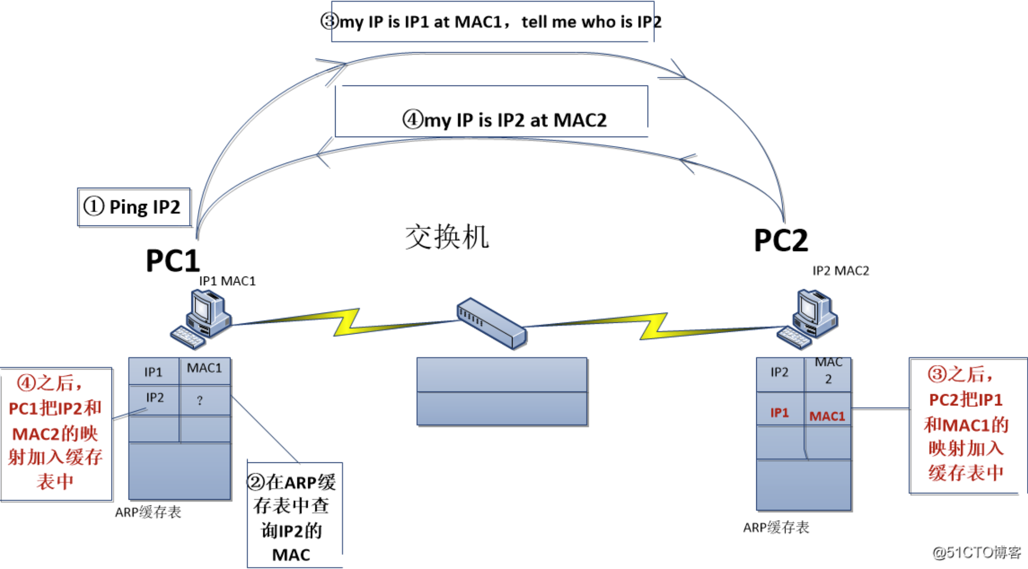 image-20211028215821598